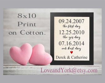 engagement day gift for husband