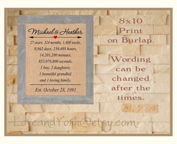 27th anniversary gifts for him