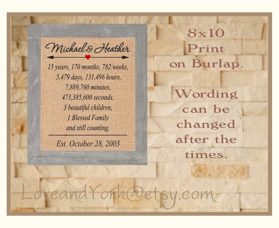 personalized 15th anniversary gift
