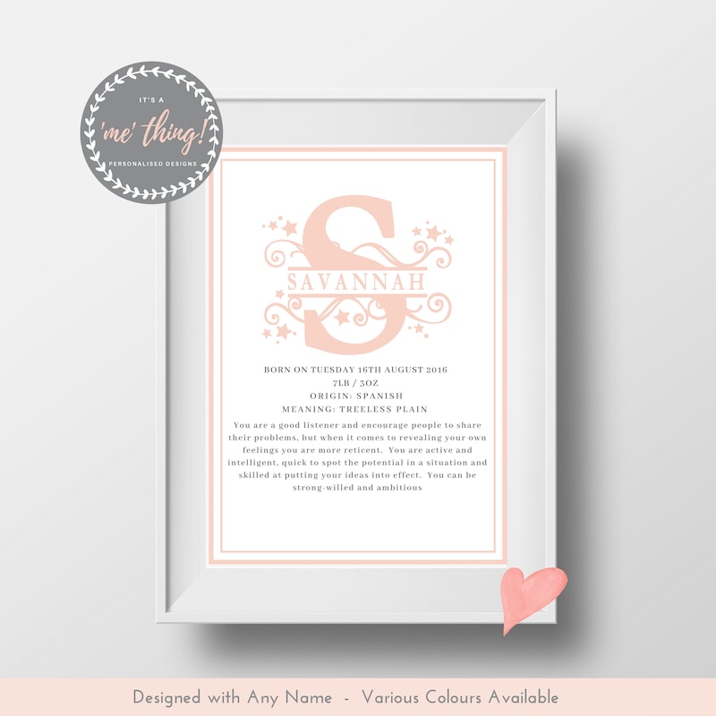 Name Meaning Art - Etsy