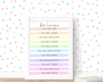 Positive Affirmations Print, Positivity Print, Remember you are