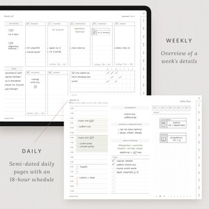 May include: A weekly planner with a daily plan page. The weekly planner has a grid layout with days of the week listed across the top and time slots down the side. The daily plan page has a similar layout with space for notes, assignments, reading, and meals. The planner is designed to help people organize their time and tasks.