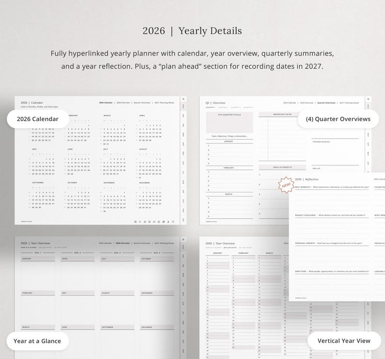 Fully hyperlinked yearly planner: calendar, overview, quarterly summaries, and reflections.