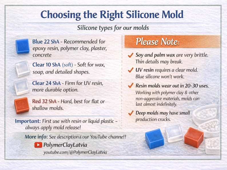 1:12-1;6 Silicone mold of Mini meringue, style 8, 20 elements, ~ Ø 0.3-0.8 cm, H;0.2-0.5 cm, Cream Swirl, Clay, Resin,Soap,Candle,Cake Decor bild 9