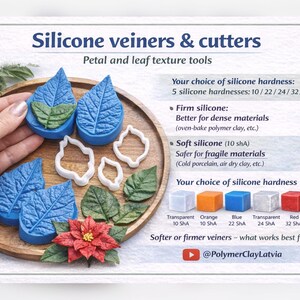 Silicone veiner of Currant leaf, Silicone Leaf Veiner, 3D Printed Cutters, Plastic PLA, Polymer Clay, Earrings, Botanical Jewelry Tools image 11