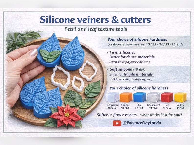 Silicone veiner of Currant leaf, Silicone Leaf Veiner, 3D Printed Cutters, Plastic PLA, Polymer Clay, Earrings, Botanical Jewelry Tools image 11