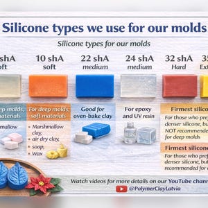 Silicone mold of Eyes, small, 12 elements, ~ Ø 0.5-1.3 cm, H:0.2-0.5 cm, Clay, Resin, Doll Eyes, Miniature Sculpting,Soap,Fondant, DIY Craft Bild 10