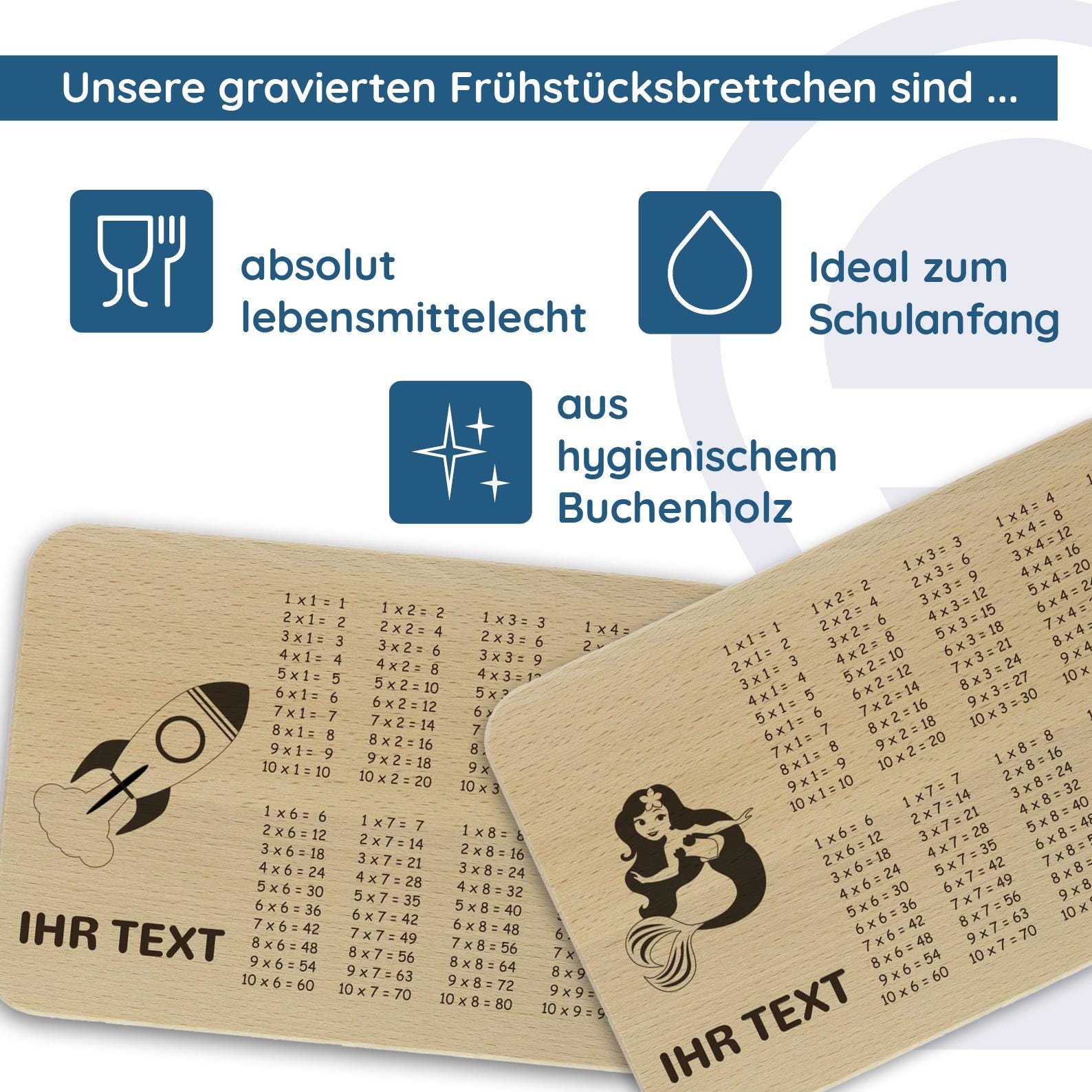 Personalisiertes 1x1 Frühstücksbrettchen Aus Buchenholz – Fuchs-Design, 23x15 Cm, Mit Lasergravur – Geschenk Zur Einschulung