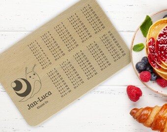 Può includere: Un tagliere di legno con un grafico di una lumaca e le tabelle di moltiplicazione stampate su di esso. Il tagliere è etichettato "Jan-Luca" e "Klasse 2a".