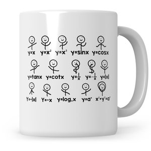 Könnte beinhalten: Eine weiße Keramiktasse mit schwarzen Strichmännchenzeichnungen und mathematischen Gleichungen. Die Gleichungen umfassen y=x, y=x², y=x³, y=sinx, y=cosx, y=tanx, y=cotx, y=1/x, y=-1/x, y=|x|, y=-|x|, y=-x, y=log.x, y=a^x, x²+y²=a².