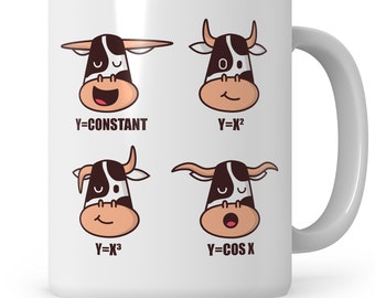 Lustige Mathe/Physik Tasse – Geschenk Für Lehrer, Studenten & Nerds, 330 Ml, Spülmaschinenfest