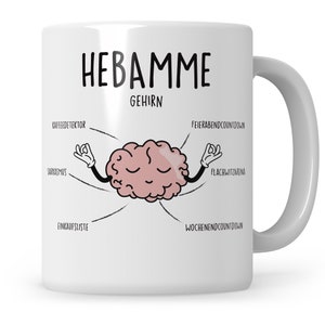 Könnte beinhalten: Weiße Keramiktasse mit einer Cartoon-Gehirnillustration. Das Gehirn ist rosa und meditiert mit dem Text "HEBAMME GEHIRN" darüber. Das Gehirn hat Arme und Beine mit Textbeschriftungen: "Kaffeedetektor", "Sarkasmus", "Einkaufsliste", "Wochenendcountdown", "Feierabendcountdown", "Flachwitzarena".