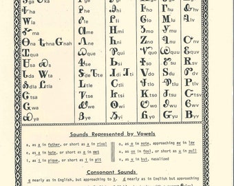 Cherokee alphabet | Etsy