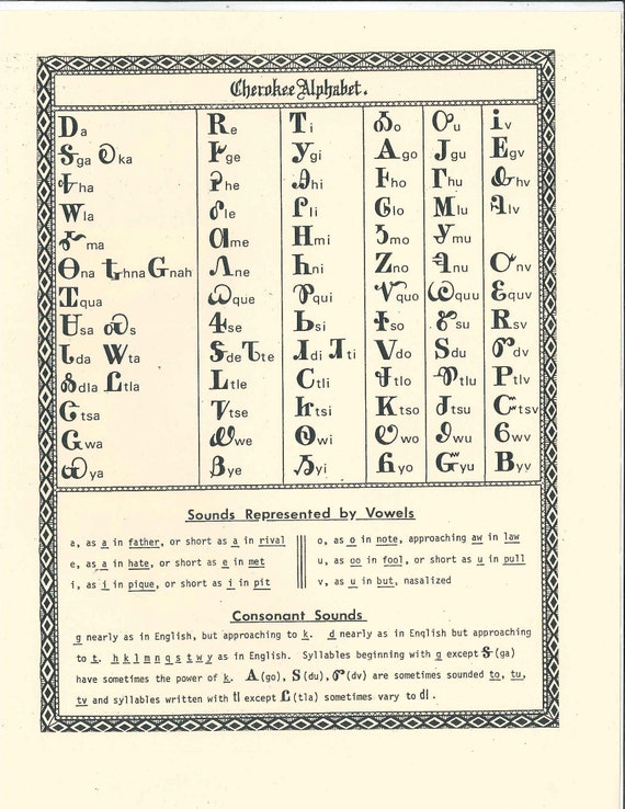 Cherokee Alphabet Old West Poster | Etsy