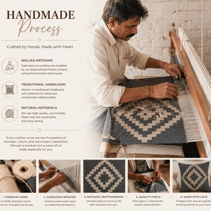 May include: An infographic titled HANDMADE Process featuring a person weaving a dark gray and beige geometric patterned textile on a wooden handloom. It includes five numbered steps showing yarn, weaving, pattern detail, quality check, and a finished cushion.