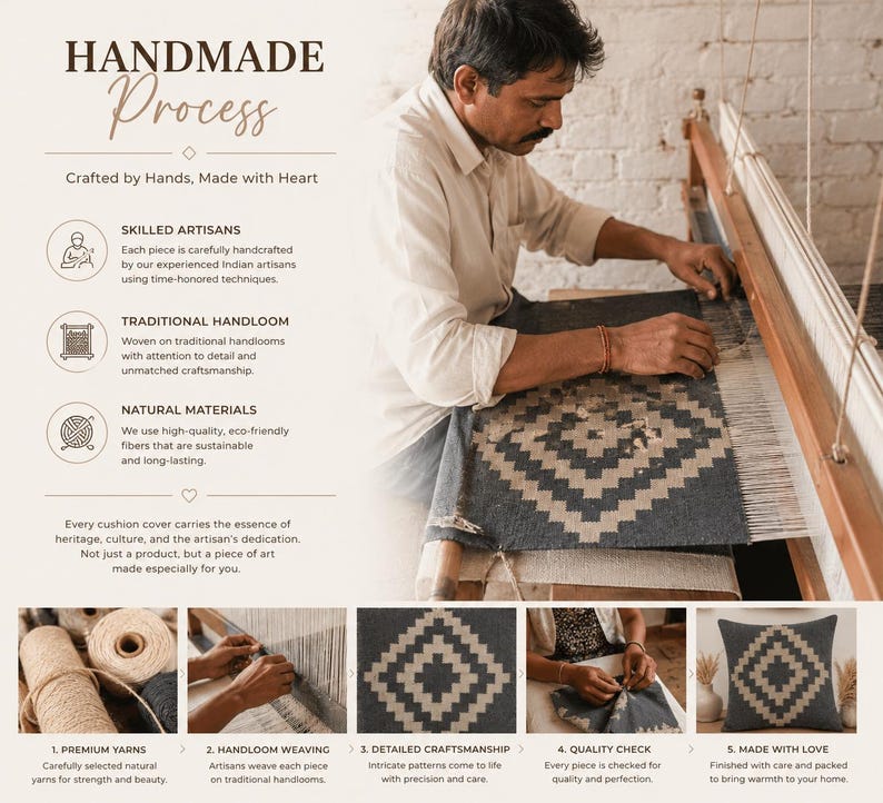 May include: An infographic titled HANDMADE Process featuring a person weaving a dark gray and beige geometric patterned textile on a wooden handloom. It includes five numbered steps showing yarn, weaving, pattern detail, quality check, and a finished cushion.