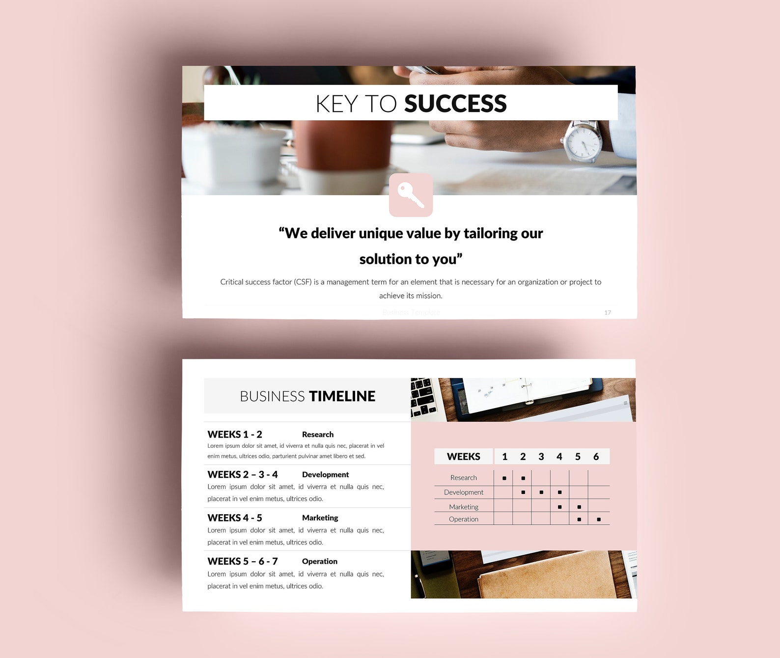 Keynote Presentation Business Plan Template Small Business - Etsy