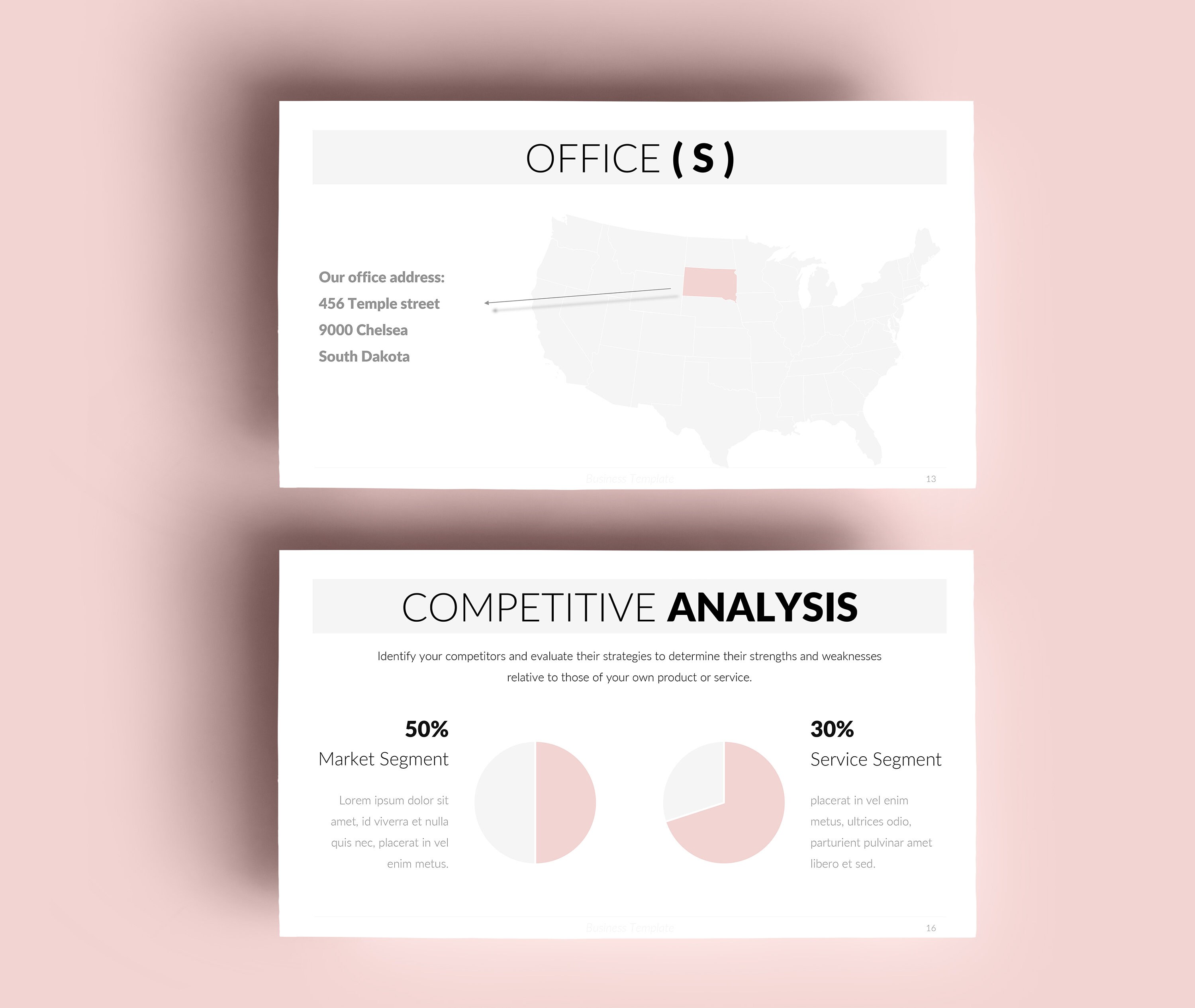 Keynote Presentation Business Plan Template Small Business - Etsy