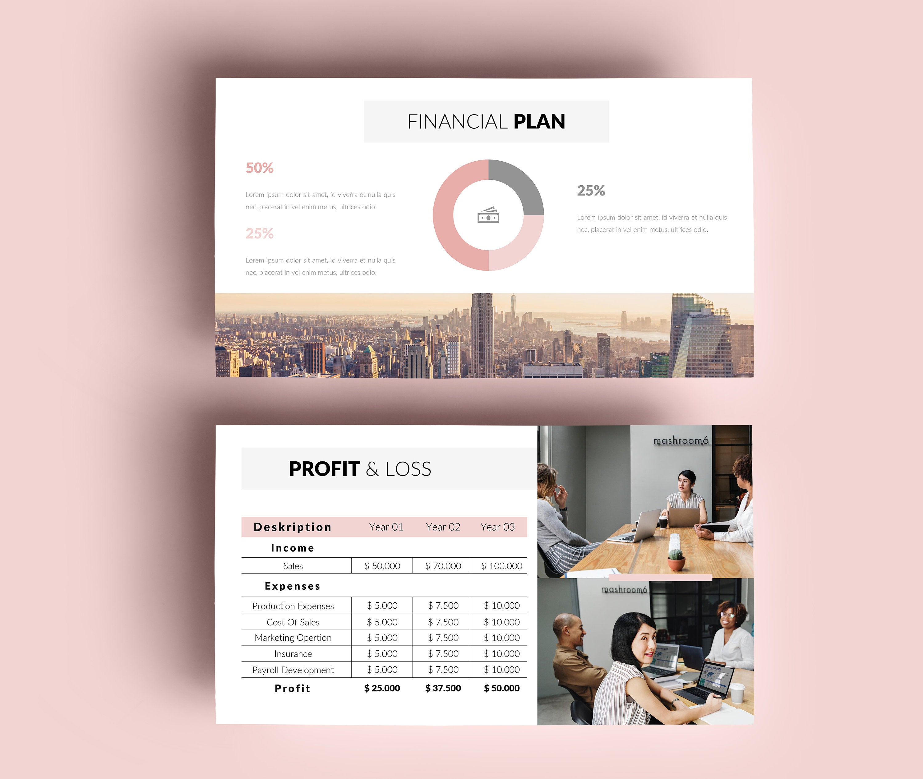 Keynote Presentation Business Plan Template Small Business - Etsy
