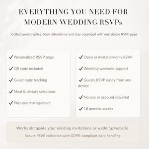 May include: A digital information graphic titled EVERYTHING YOU NEED FOR MODERN WEDDING RSVPs. It lists features including a personalized RSVP page, QR code, guest tracking, meal selections, plus-one management, and 18 months of access.