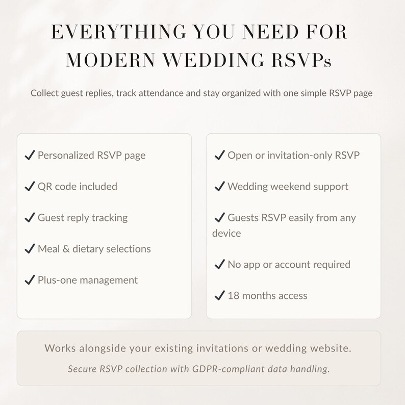 May include: A digital information graphic titled EVERYTHING YOU NEED FOR MODERN WEDDING RSVPs. It lists features including a personalized RSVP page, QR code, guest tracking, meal selections, plus-one management, and 18 months of access.