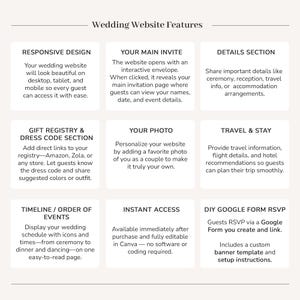 ISLA Tropical Wedding Website Canva Template, Beach Wedding Website with Rsvp Template, Envelope Wedding Website Green, Wedding Rsvp Website image 7
