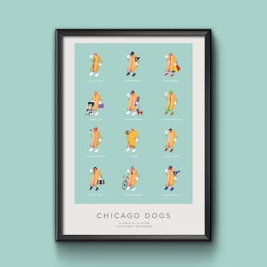 Poster Chicago Neighborhoods hotdogs