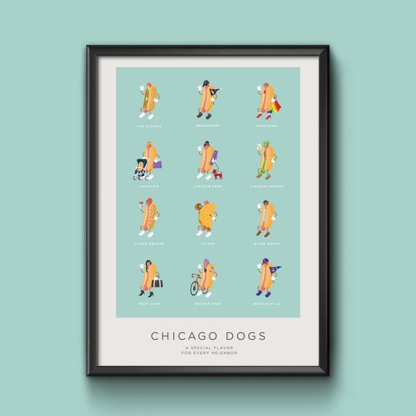 Hot-dogs des quartiers de Chicago Poster