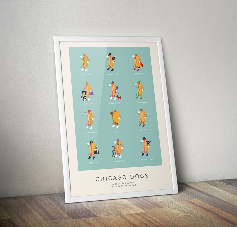 Chicago Neighborhoods Hotdogs Poster image 2