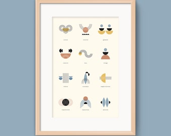 Zodiac signs poster