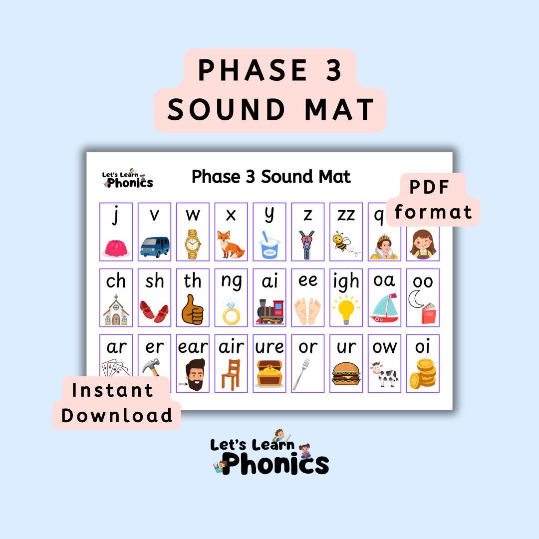 Phase 3 Phonics Sound Mat | A4 Landscape and Portrait | Printable ...