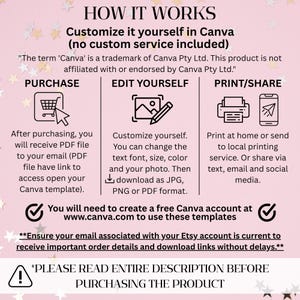 May include: A pink graphic with text explaining how to customize a template in Canva. The steps include purchasing, editing, and printing. The text also mentions needing a free Canva account and to read the description before purchasing.