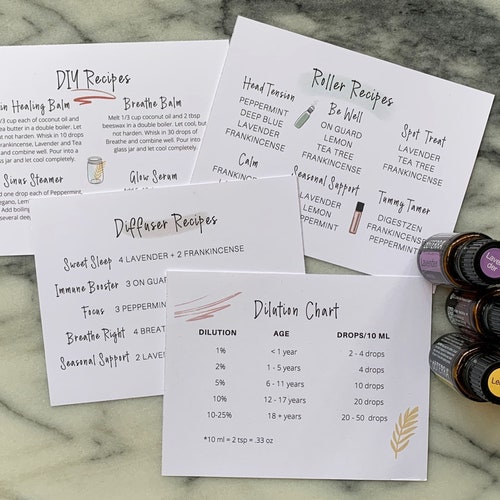Doterra Recipe Cards/new Member Welcome Kit/dilution - Etsy