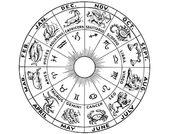 Plik SVG koła zodiaku | Koło astrologiczne ze znakami i miesiącami | Pobieranie SVG dla projektów artystycznych i rzemieślniczych