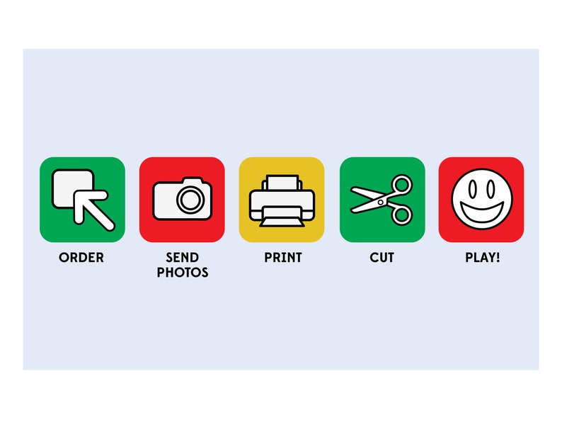 May include: Five colorful square buttons with icons and text. The buttons are green, red, yellow, green, and red. The icons are a left arrow, a camera, a printer, scissors, and a smiley face. The text is "ORDER", "SEND PHOTOS", "PRINT", "CUT", and "PLAY!"