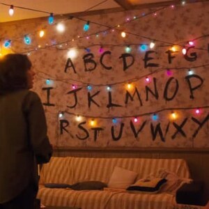 PRINTABLE: Stranger Things Letters - Etsy