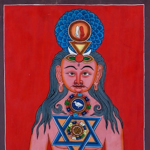 Chakra Thangka Painting | 7 Chakra Human Spiritual Body Art| Hand painted Tibetan Thangka Art | Wall Hanging or Meditation Altar Space