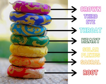 May include: A stack of seven colorful meditation cushions, each with a different pattern and color, representing the seven chakras. The chakras are labeled with their corresponding names: Crown, Third Eye, Throat, Heart, Solar Plexus, Sacral, and Root.