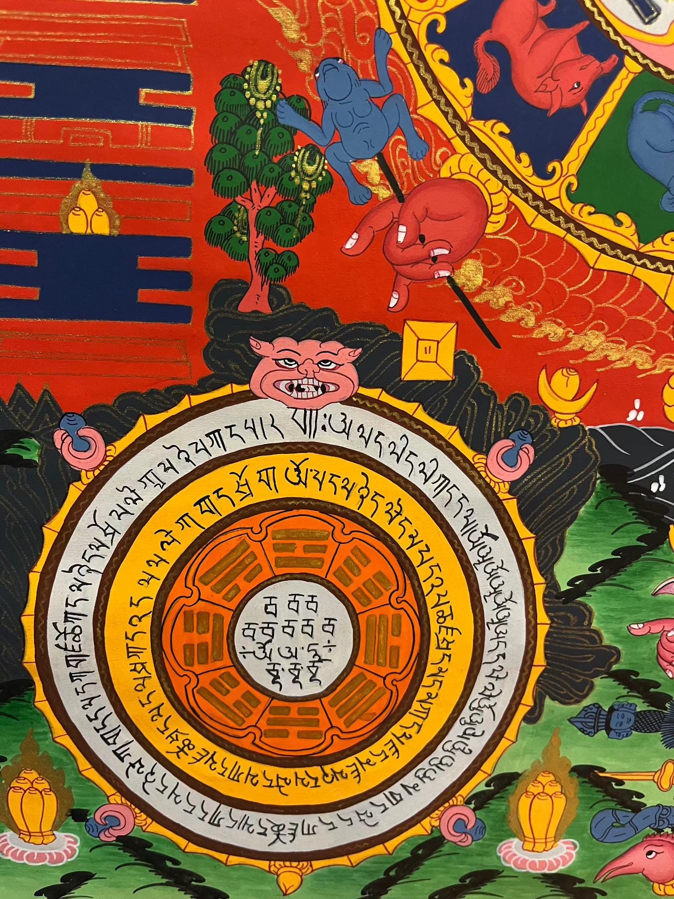 Tibetan Astrology Calendar | Handpainted Zodiac Chart