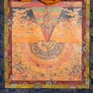 Hand painted Thangka of Samsara with Silk Frame |  Buddhist Tibetan Art Antique Thangka Painting for Collection