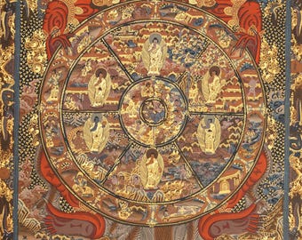 生命の輪タンカ |アンティーク絵画 |手描きのチベットのバヴァチャクラ