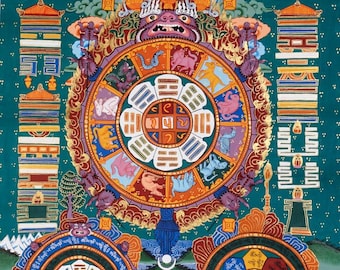 Tibetan Zodiac Mandala Thangka | Hand Painted Calendar Art | Buddhist Astrology Decor