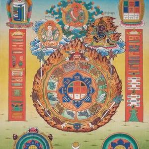 Hand-Painted Tibetan Calendar Thangka | Traditional Himalayan Buddhist Lunar Calendar | Spiritual Home Decor and Meditation Wall Hanging