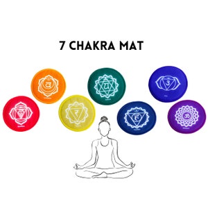 May include: A yoga mat with seven circular patches representing the seven chakras. Each patch features a different color and a Sanskrit symbol. The mat is designed for meditation and yoga practice.
