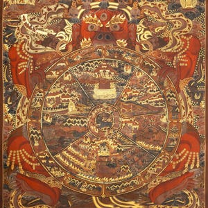 Wheel of Life Buddhist Thangka | Antique Tibetan Painting | Karma & Rebirth Wall Art for Spiritual Awareness