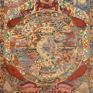 Handpainted Bhavachakra Thangka | Tibetan Buddhist Wall Art | Wheel of Life Painting for Meditation & Teaching