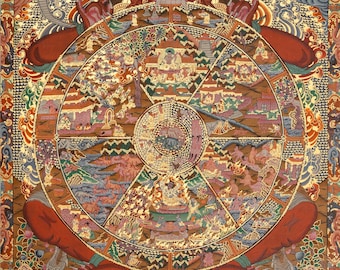 Handpainted Bhavachakra Thangka | Tibetan Buddhist Wall Art | Wheel of Life Painting for Meditation & Teaching