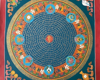 May include: A circular mandala with gold and red accents on a blue background. The mandala features a central circle with a gold inscription and eight surrounding circles with various symbols and designs. The mandala is surrounded by a border of gold and red.