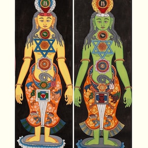 Tibetan 7 Chakra Energy Center Thangka | Spiritual Wall Art | Handpainted Painting for Meditation & Awakening