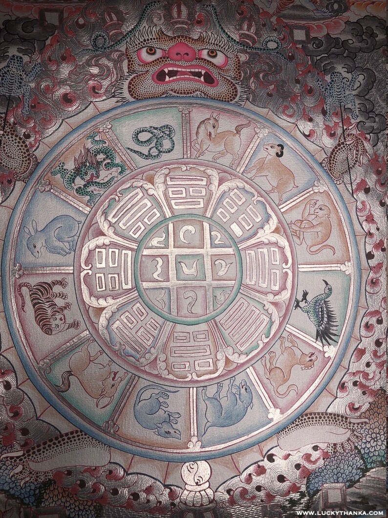 Tibetan Astrology Calendar Thangka Losar New Year Tibetan Etsy